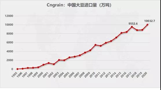 亘泰