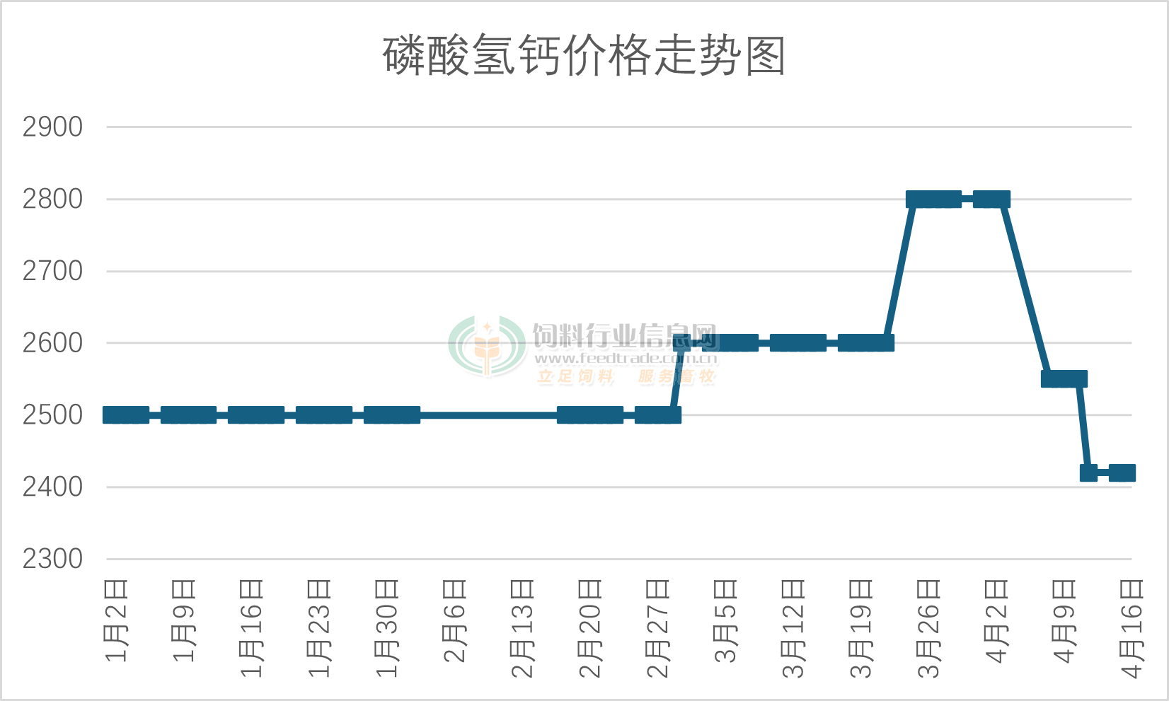 亘泰集团