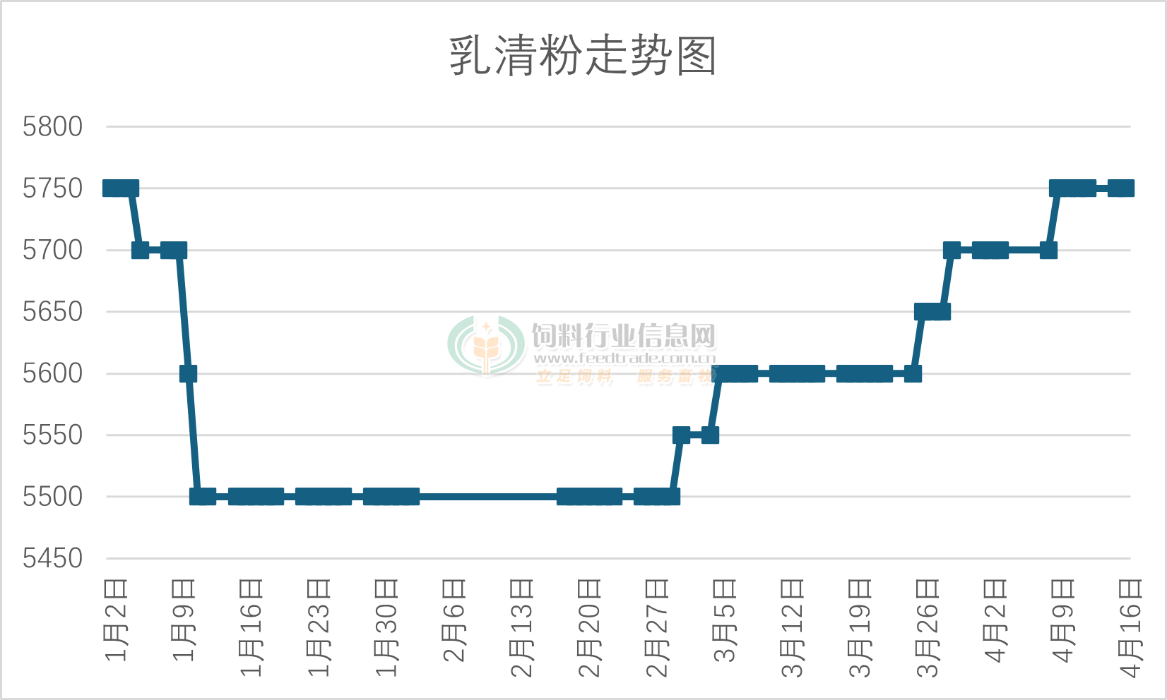 亘泰集团