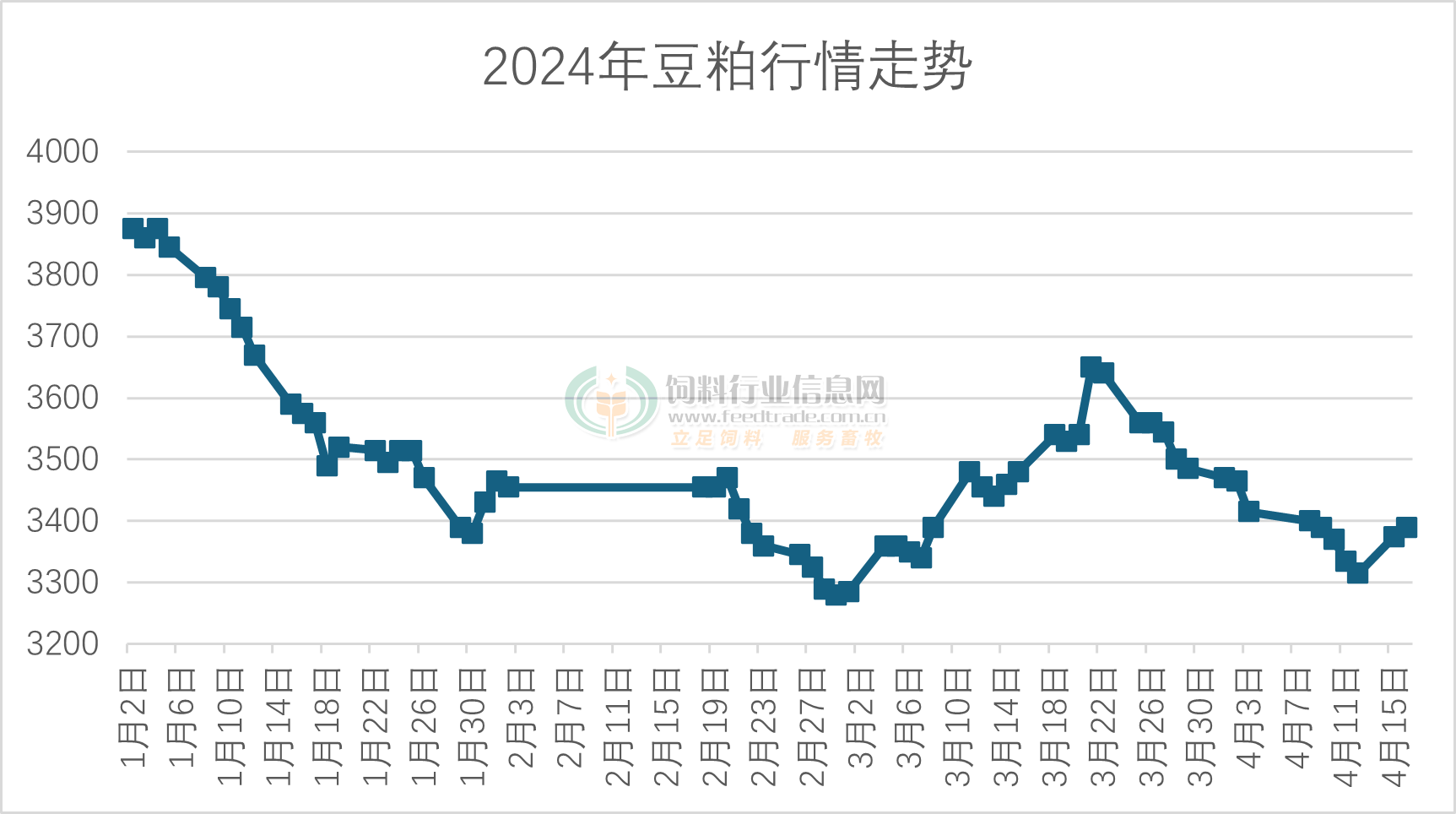 亘泰集团